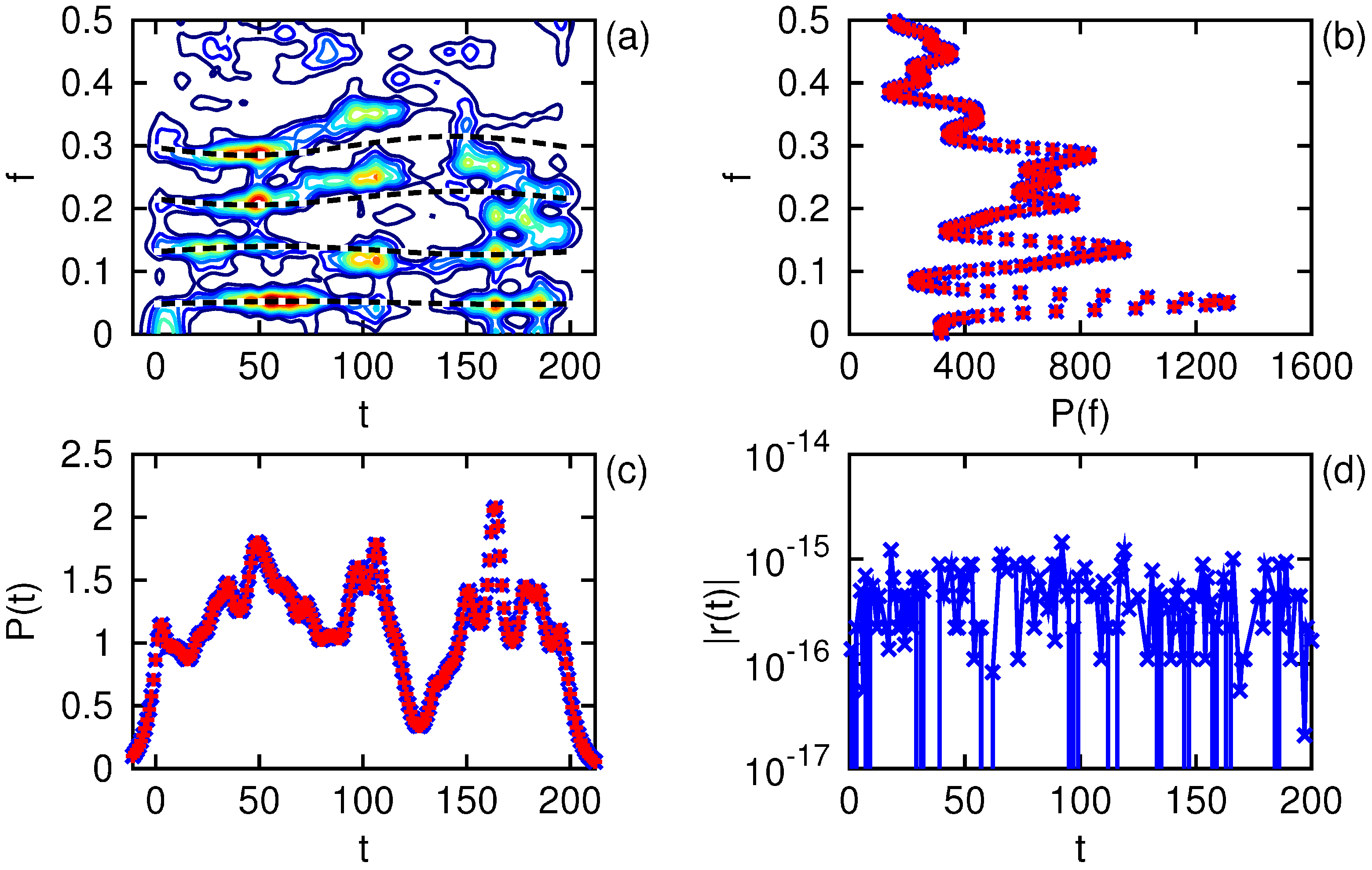 Axioms 02 00286 g009