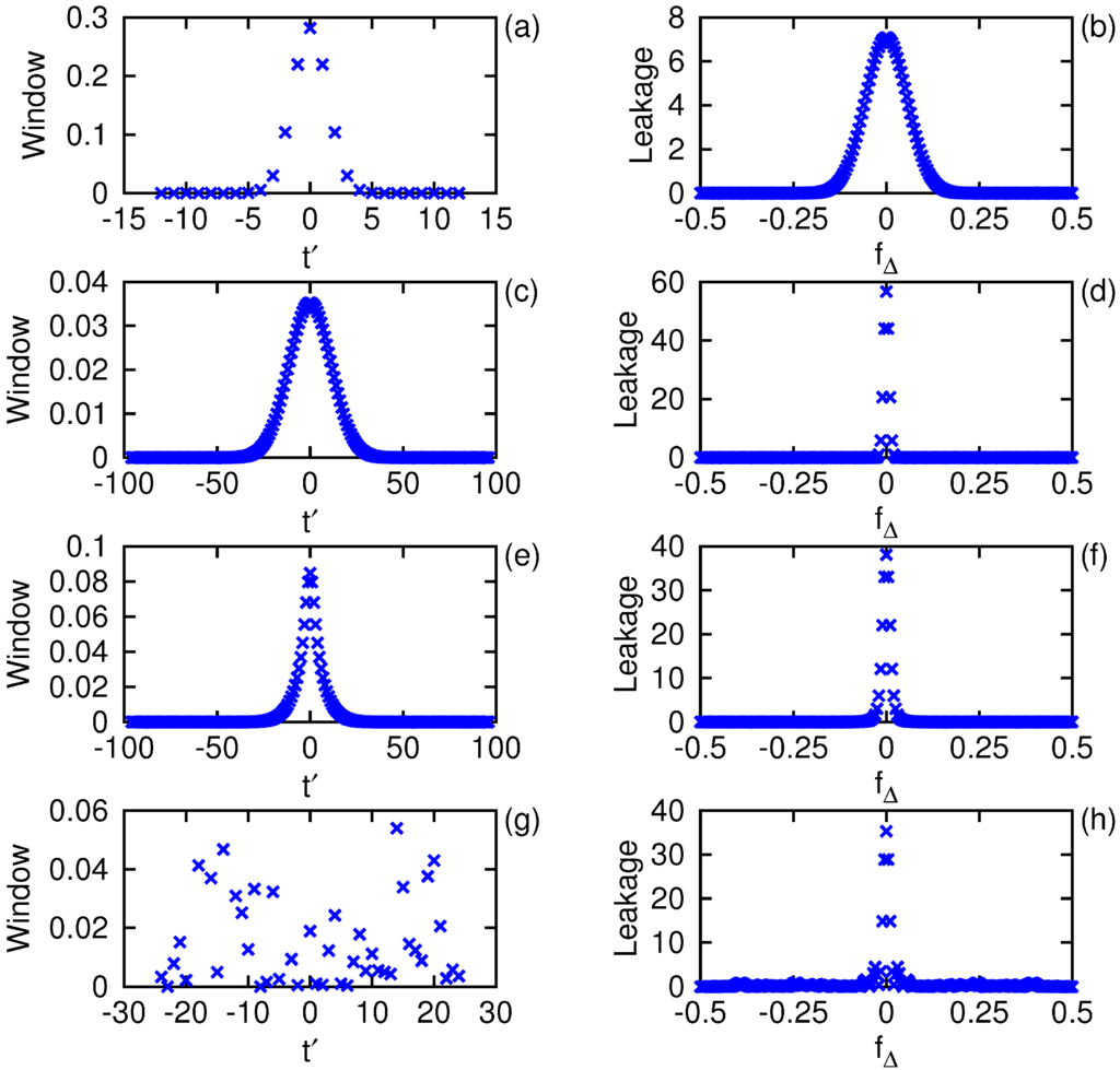 Axioms 02 00286 g010 1024