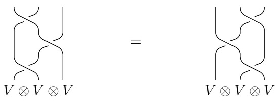 Axioms 02 00443 g001 550