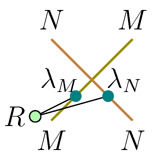 Axioms 02 00443 g006