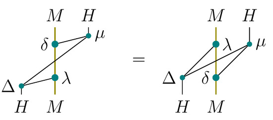 Axioms 02 00443 g007 550