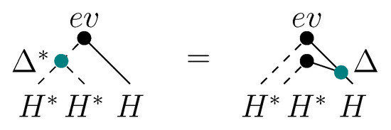 Axioms 02 00443 g014 550