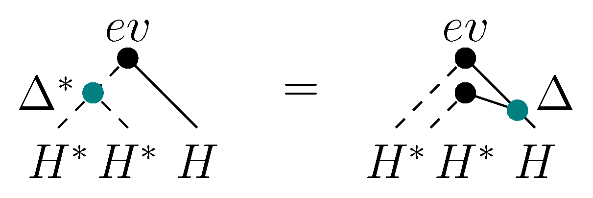 Axioms 02 00443 g014