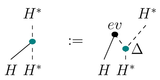 Axioms 02 00443 g020 550