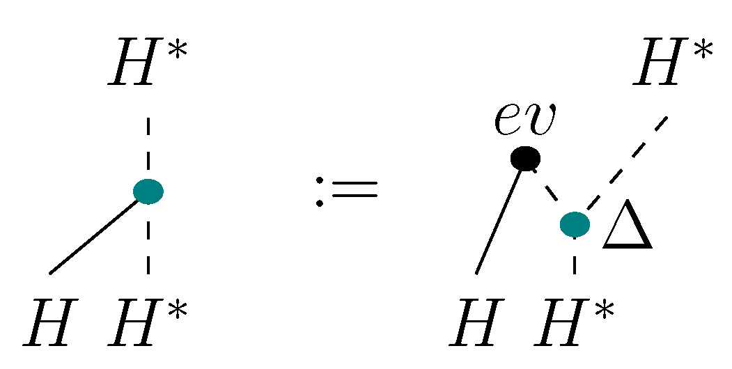 Axioms 02 00443 g020