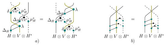 Axioms 02 00443 g021 550