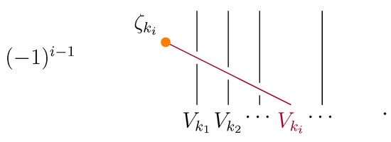 Axioms 02 00443 g022 550