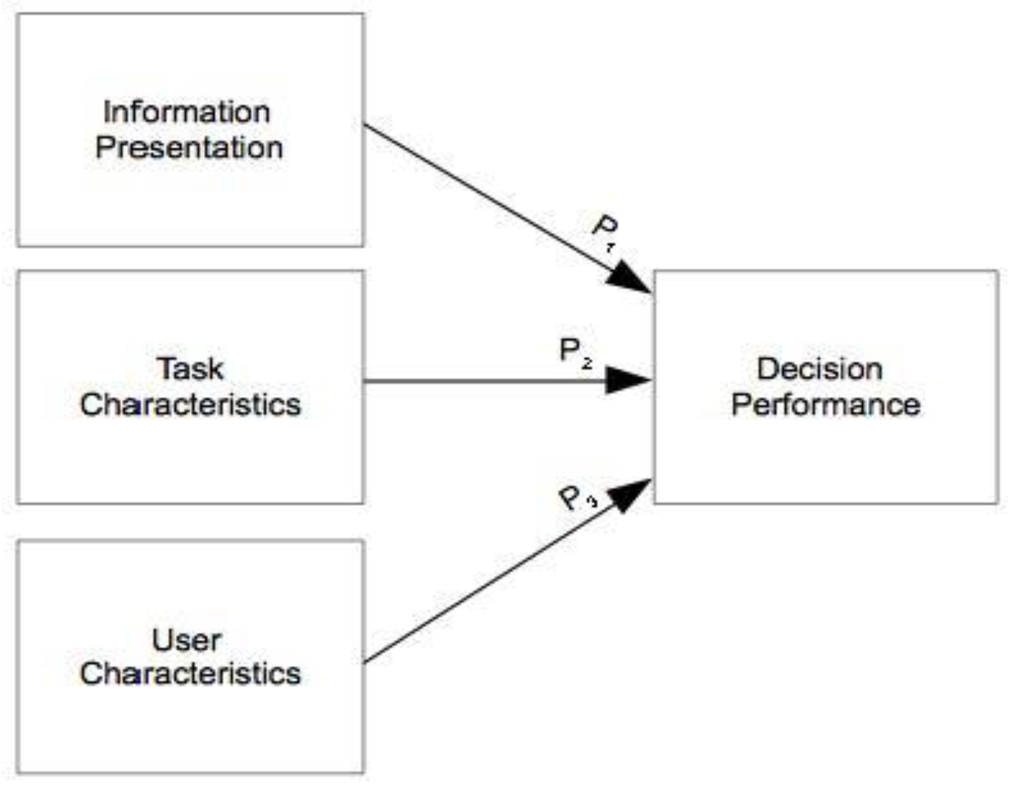 Axioms 03 00010 g001 1024