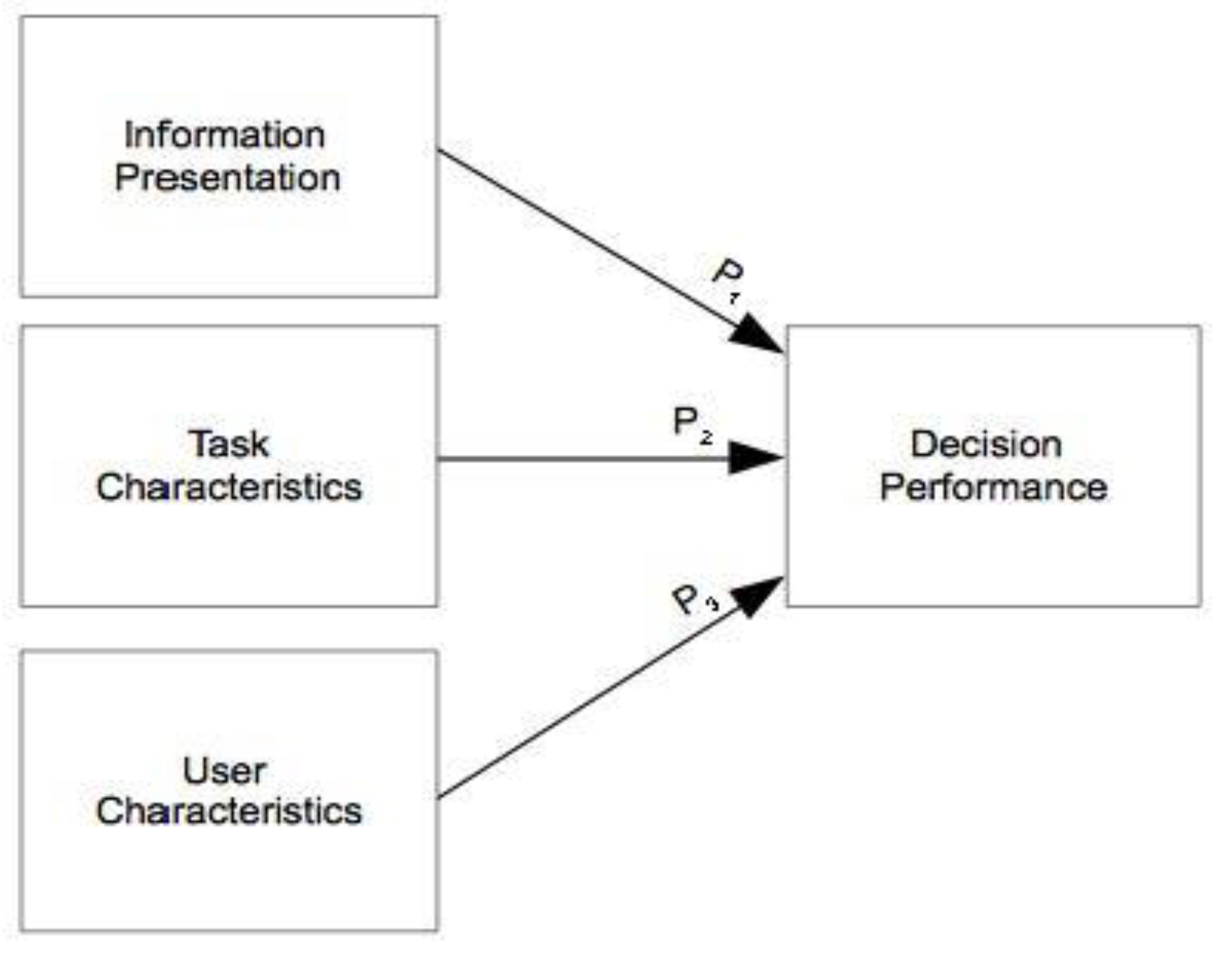 Axioms 03 00010 g001