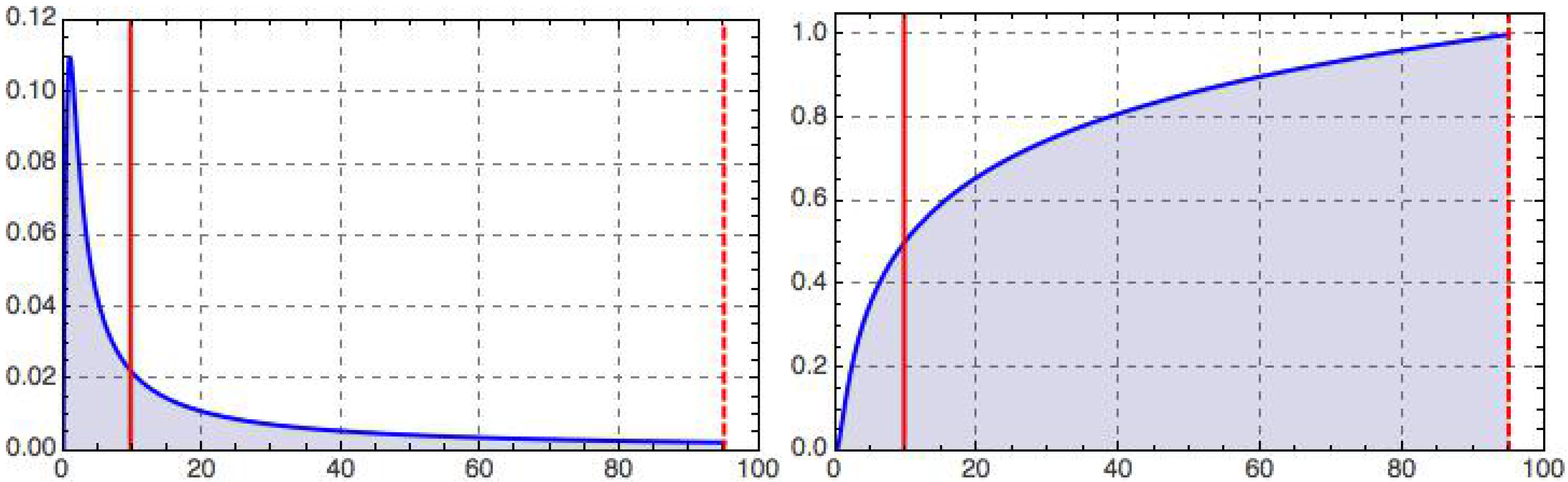 Axioms 03 00070 g002