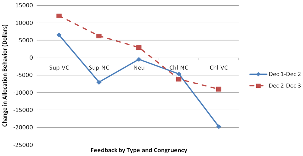 Axioms 03 00084 g005 1024