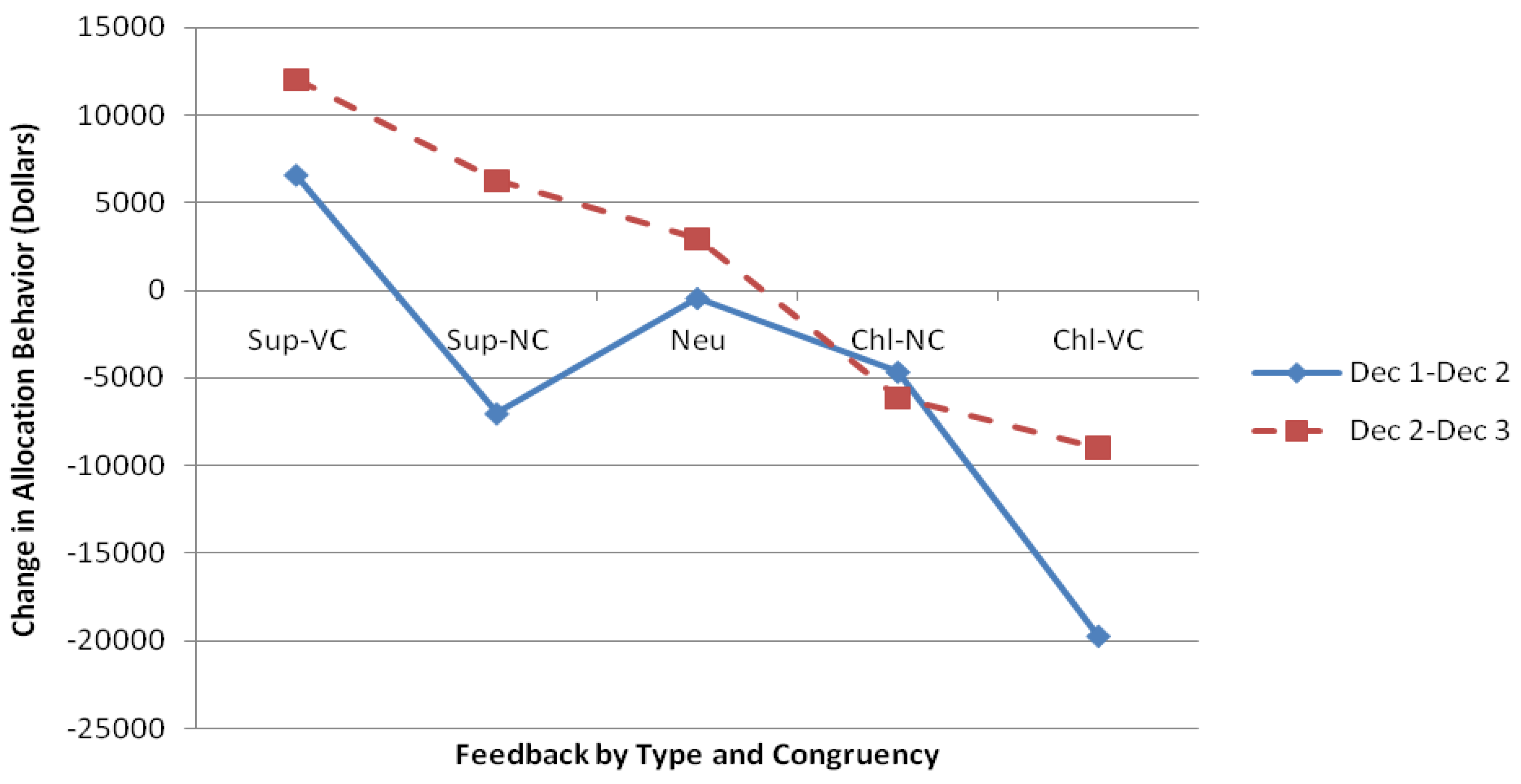 Axioms 03 00084 g005