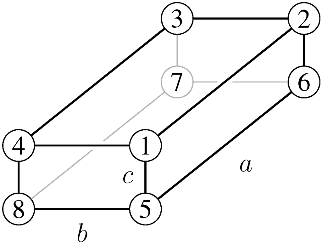 Axioms 03 00119 g002 1024