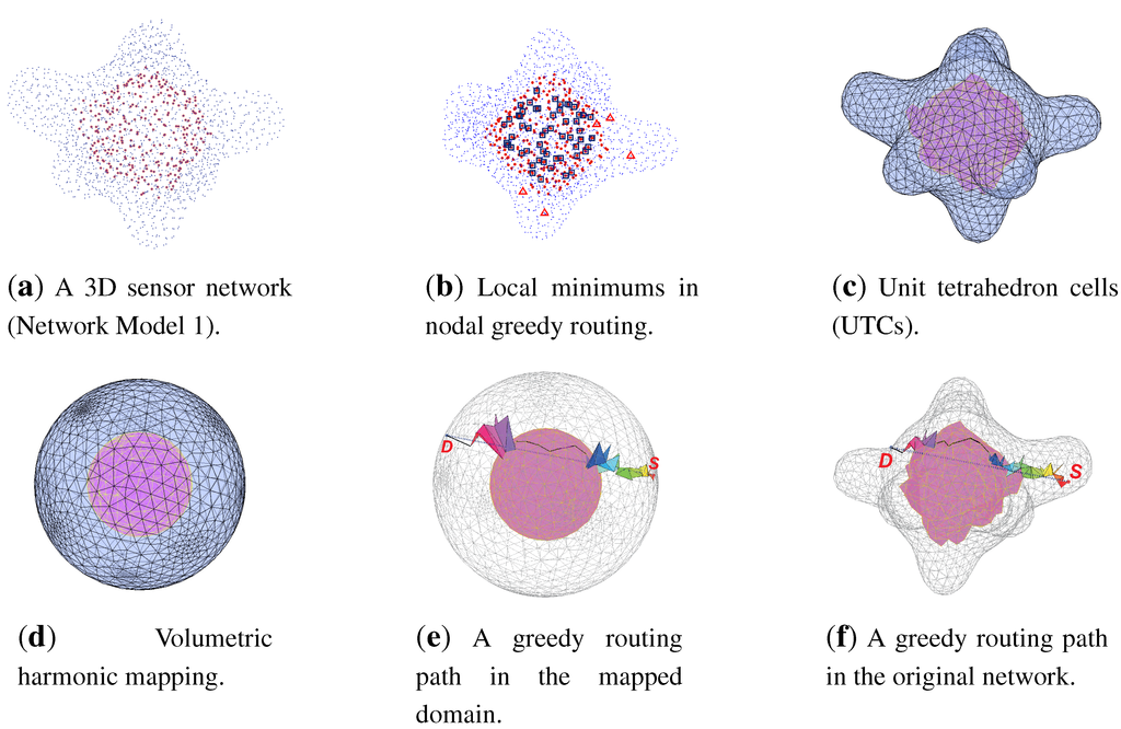 Axioms 03 00177 g001 1024