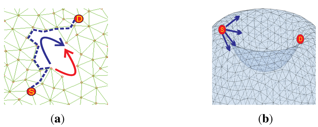 Axioms 03 00177 g002 1024