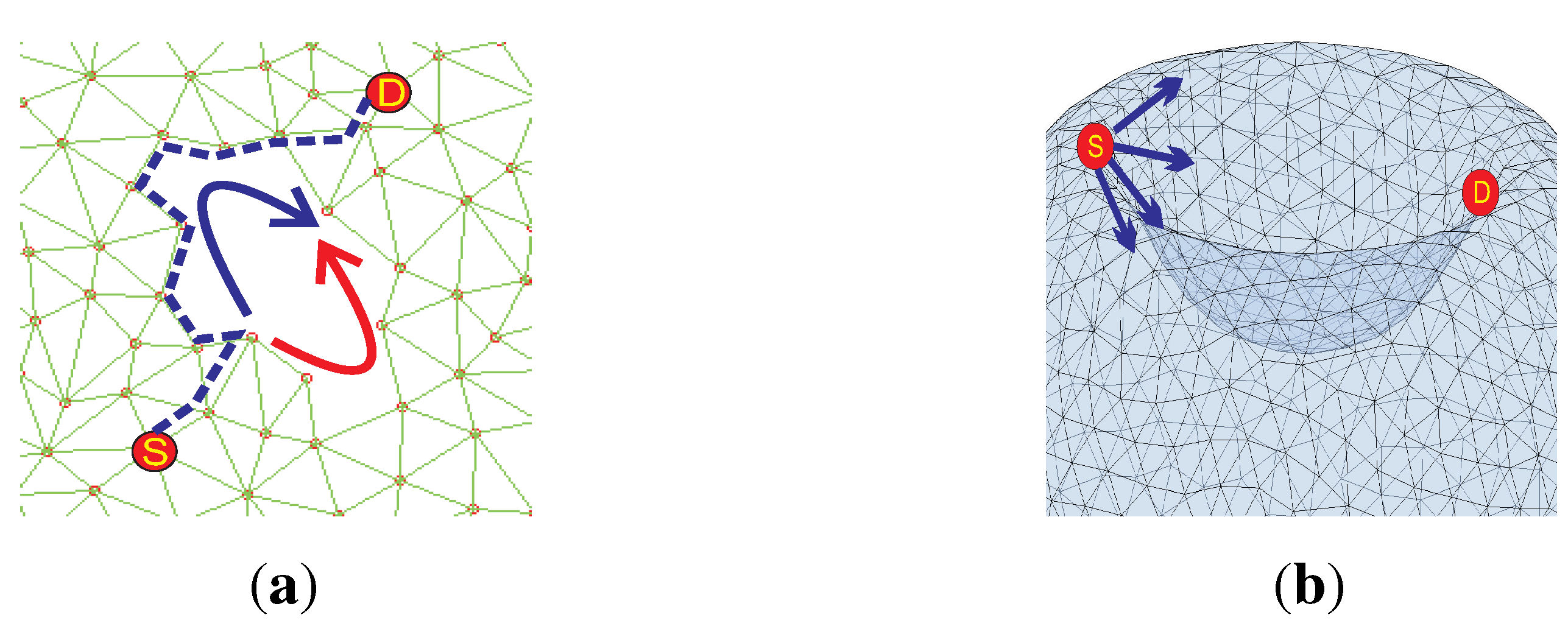 Axioms 03 00177 g002