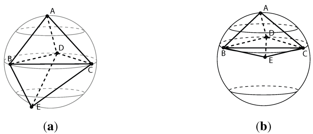 Axioms 03 00177 g004 1024