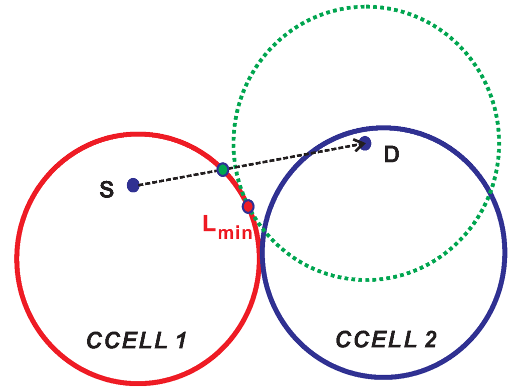 Axioms 03 00177 g007 1024