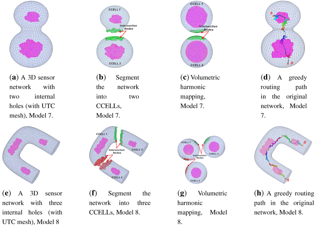 Axioms 03 00177 g008 1024