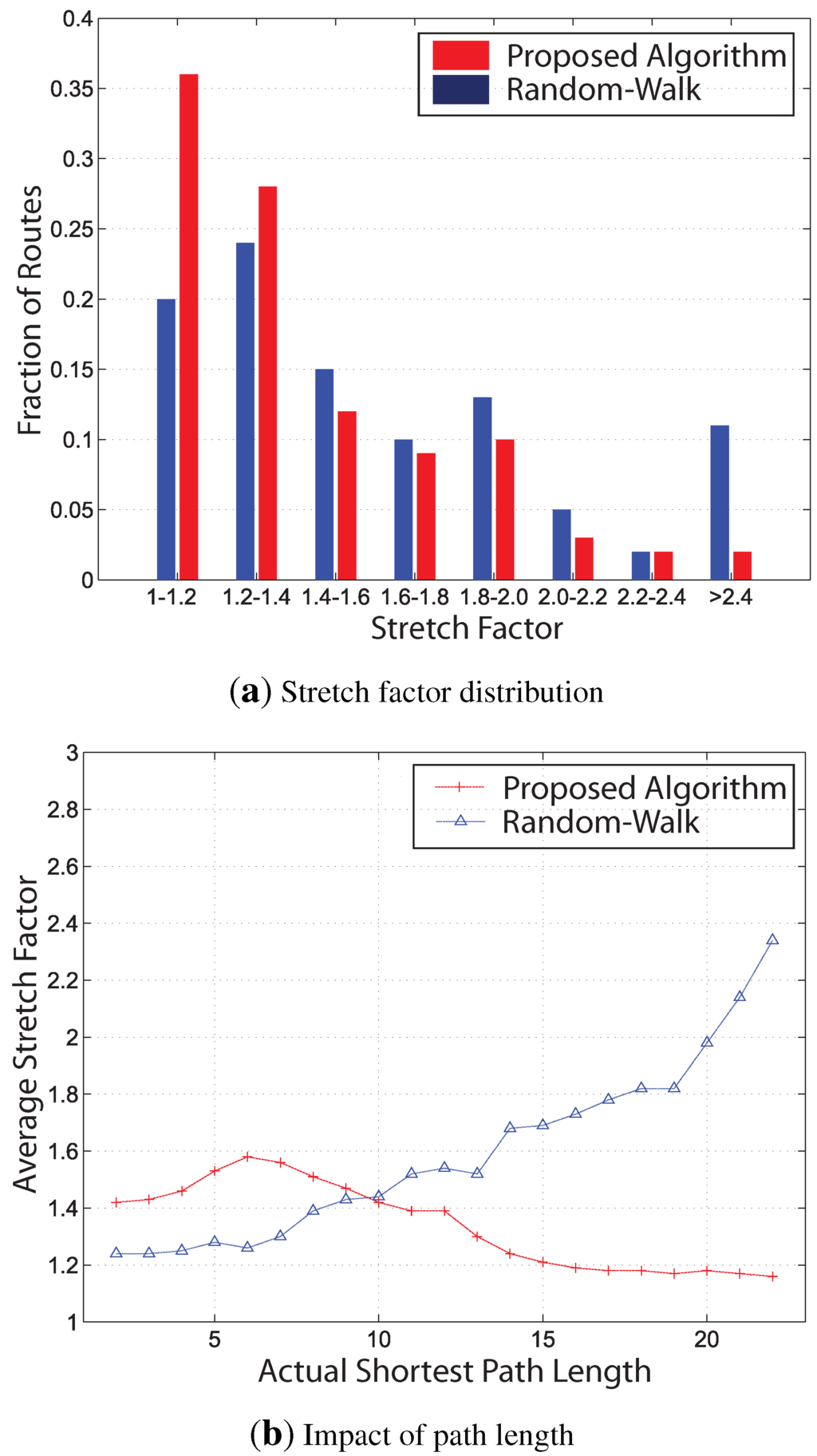 Axioms 03 00177 g010 1024
