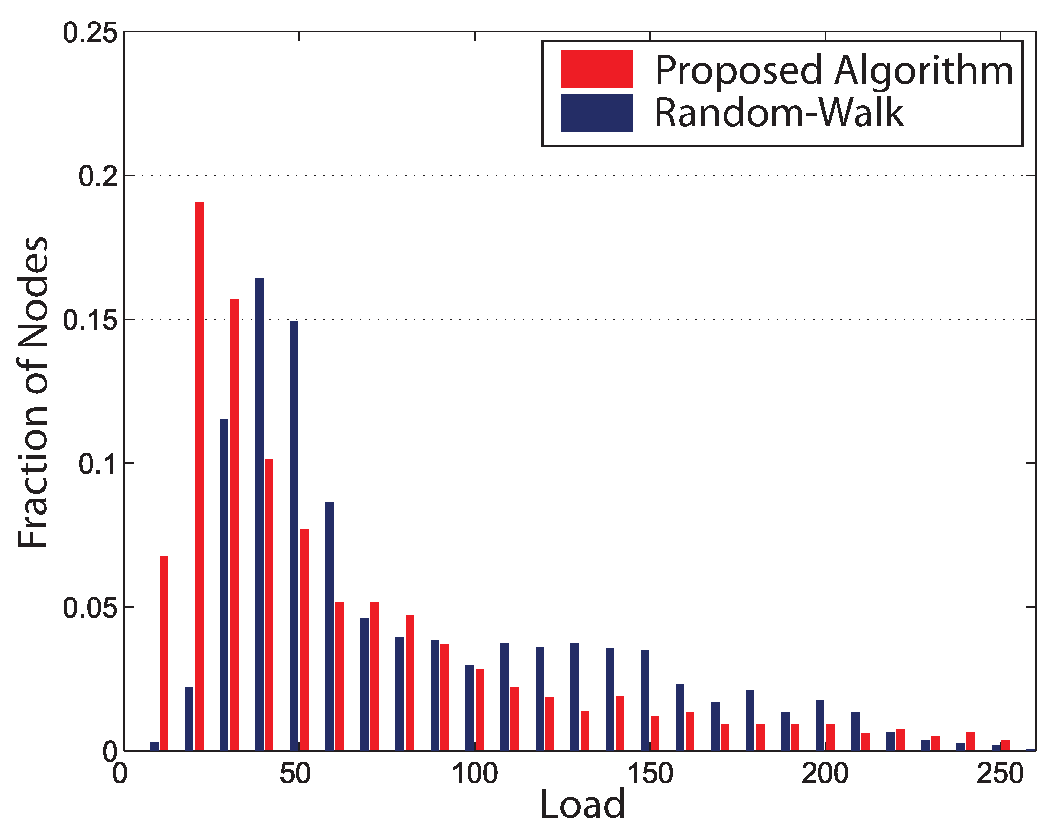 Axioms 03 00177 g011