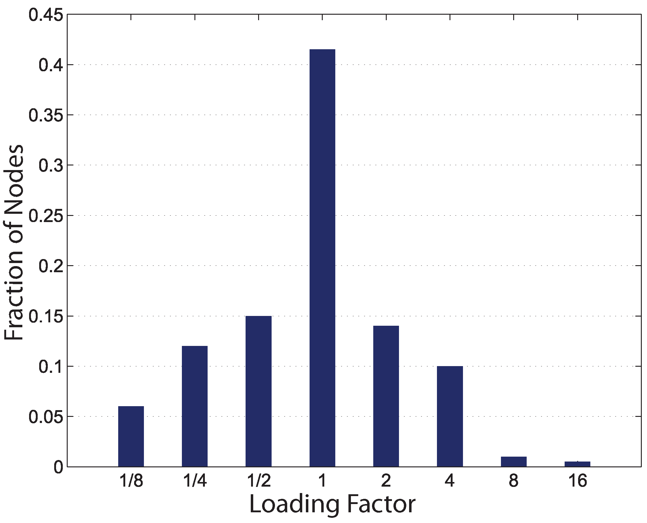 Axioms 03 00177 g012