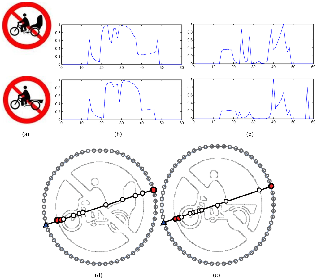 Axioms 03 00202 g004 1024