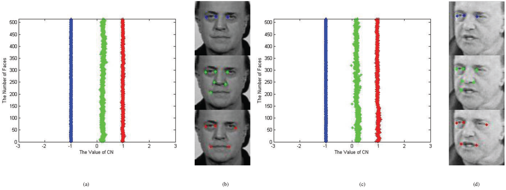 Axioms 03 00202 g008 1024