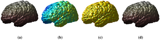 Axioms 03 00222 g003 550