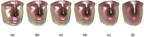 Axioms 03 00222 g006 550