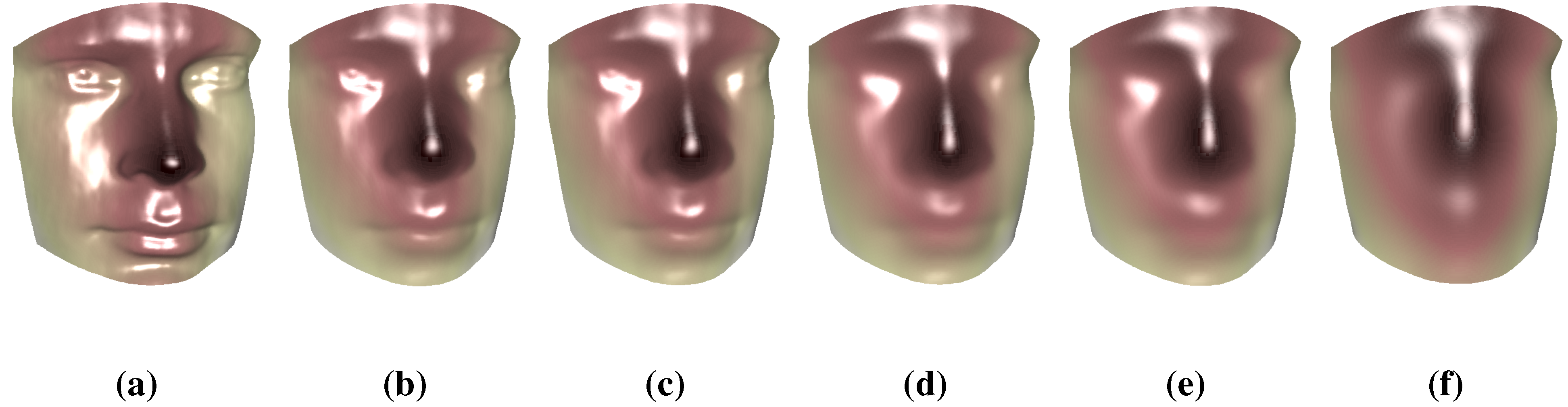 Axioms 03 00222 g006