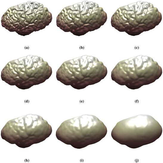 Axioms 03 00222 g007 550