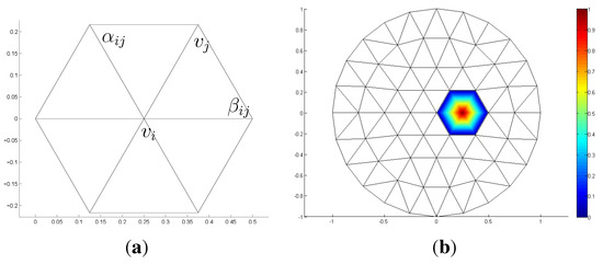 Axioms 03 00280 g003 550