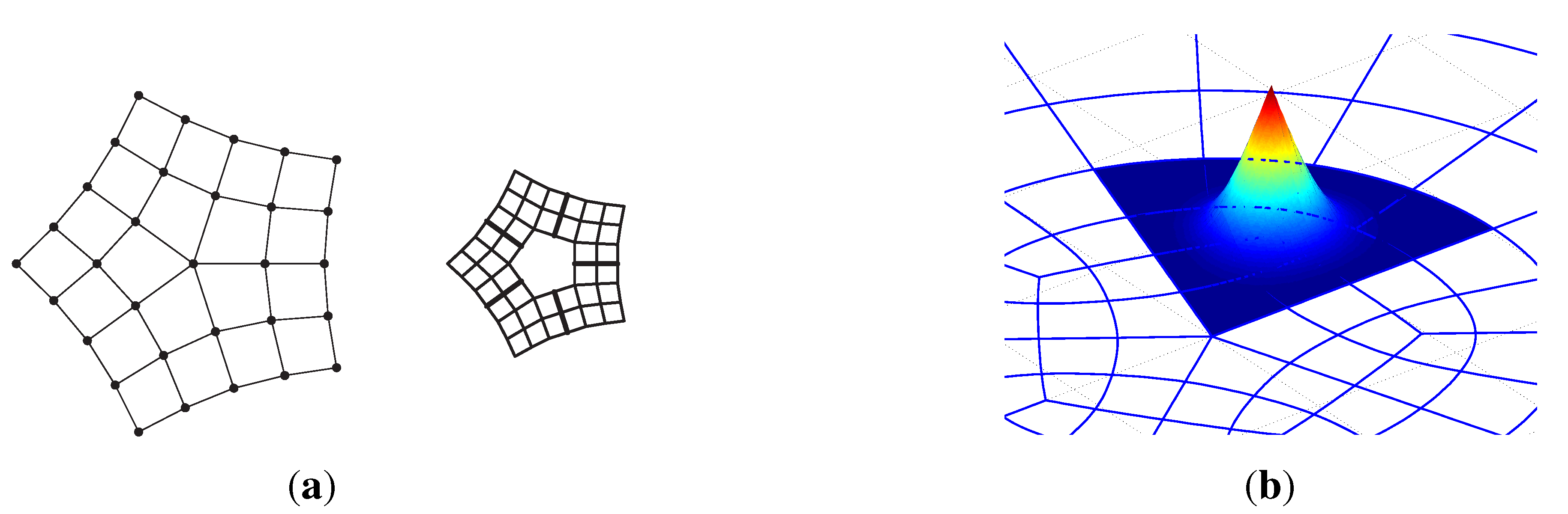 Axioms 03 00280 g005
