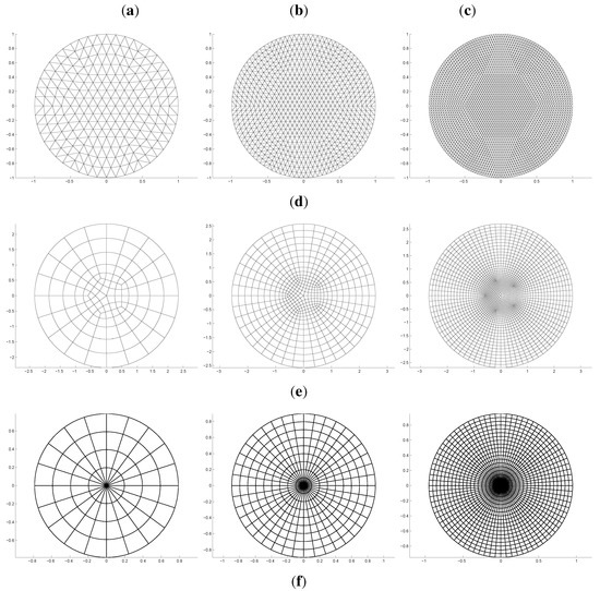 Axioms 03 00280 g009 550