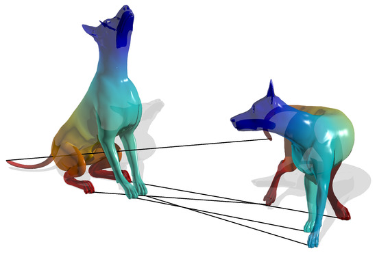 Axioms 03 00300 g002 550