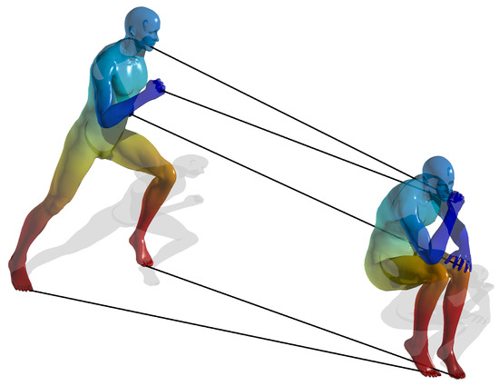 Axioms 03 00300 g004 550