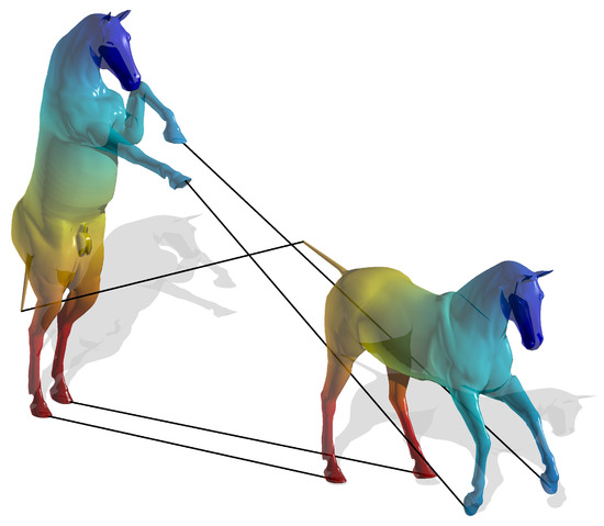 Axioms 03 00300 g006 550