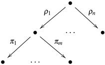 Axioms 03 00342 i004