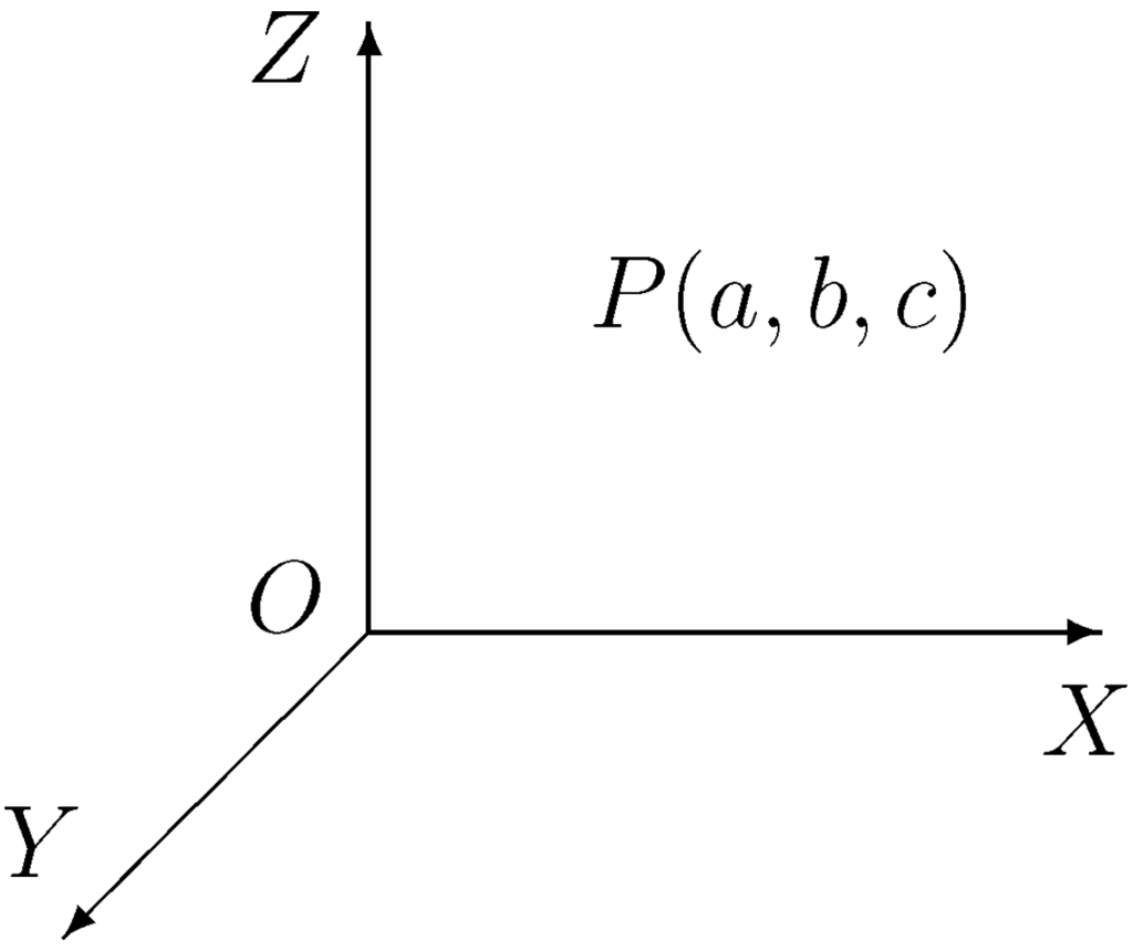 Axioms 03 00360 g001 1024