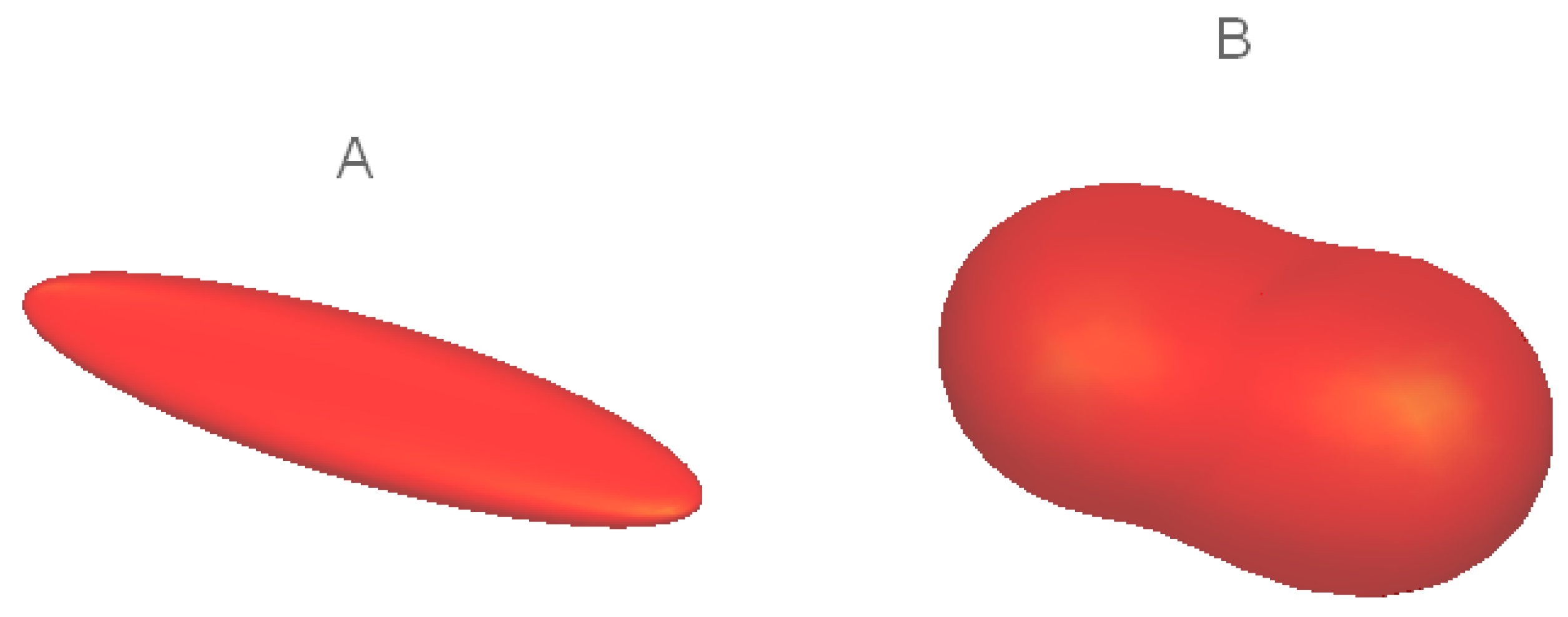 Axioms 03 00369 g001