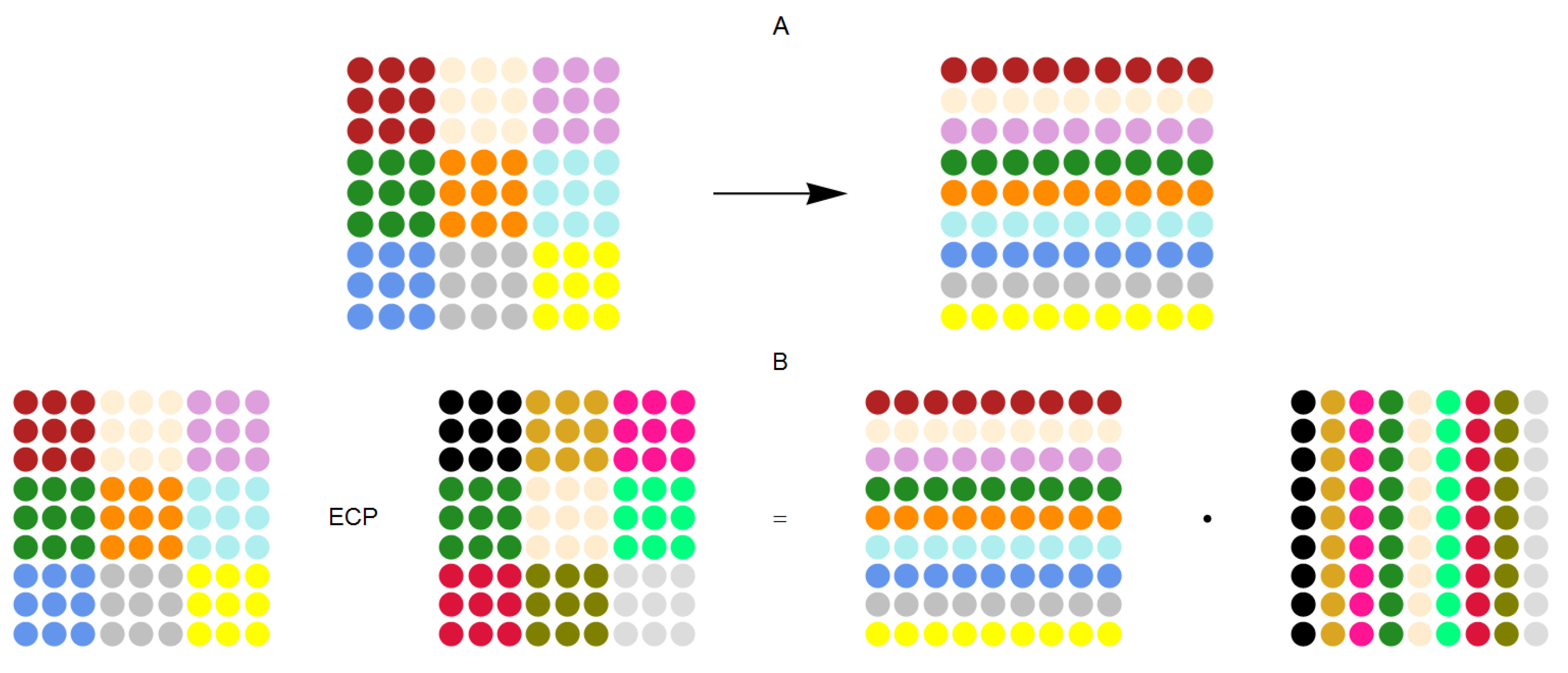 Axioms 03 00369 g002