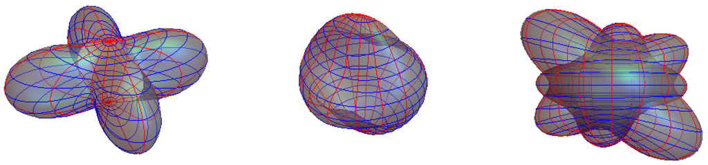 Axioms 03 00369 g003 1024