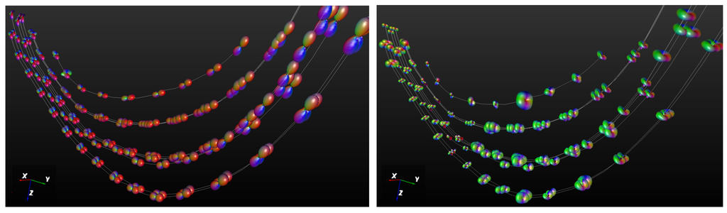 Axioms 03 00369 g005 1024