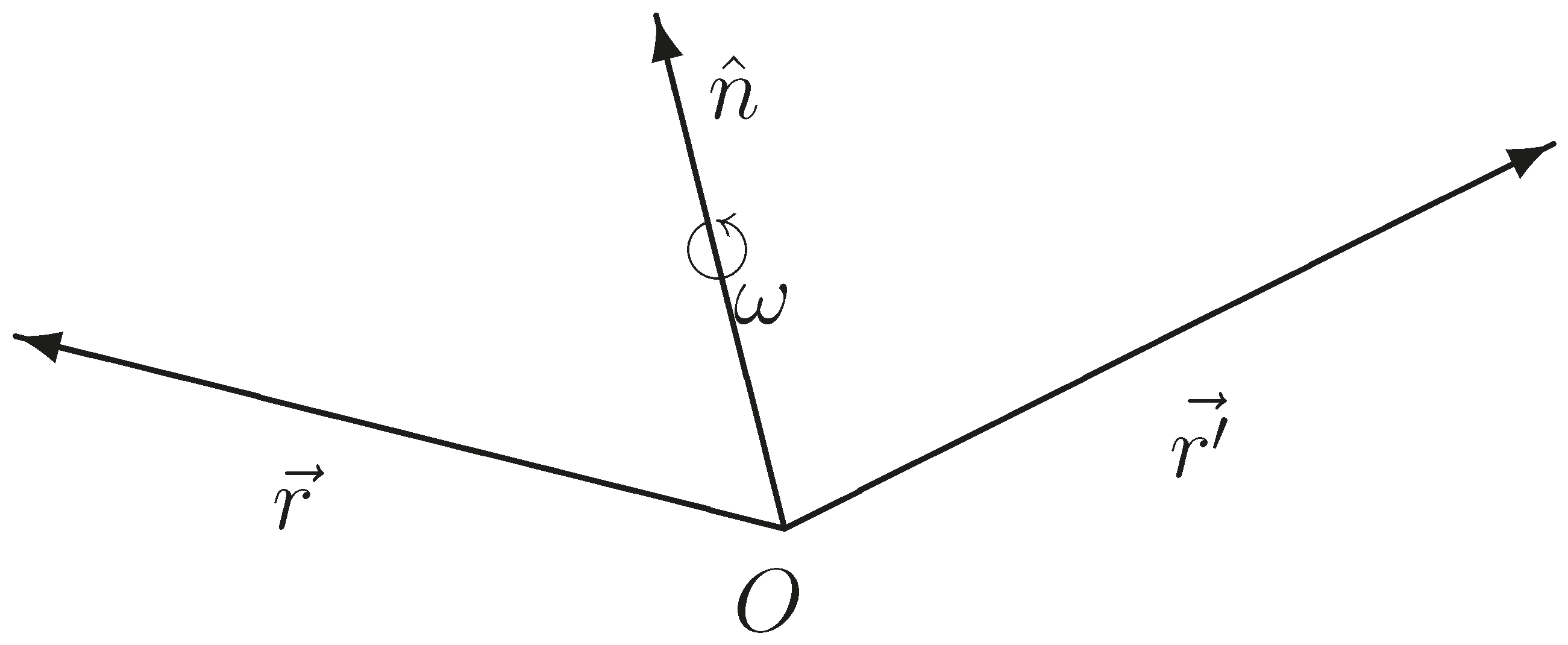 Axioms 04 00001 g001