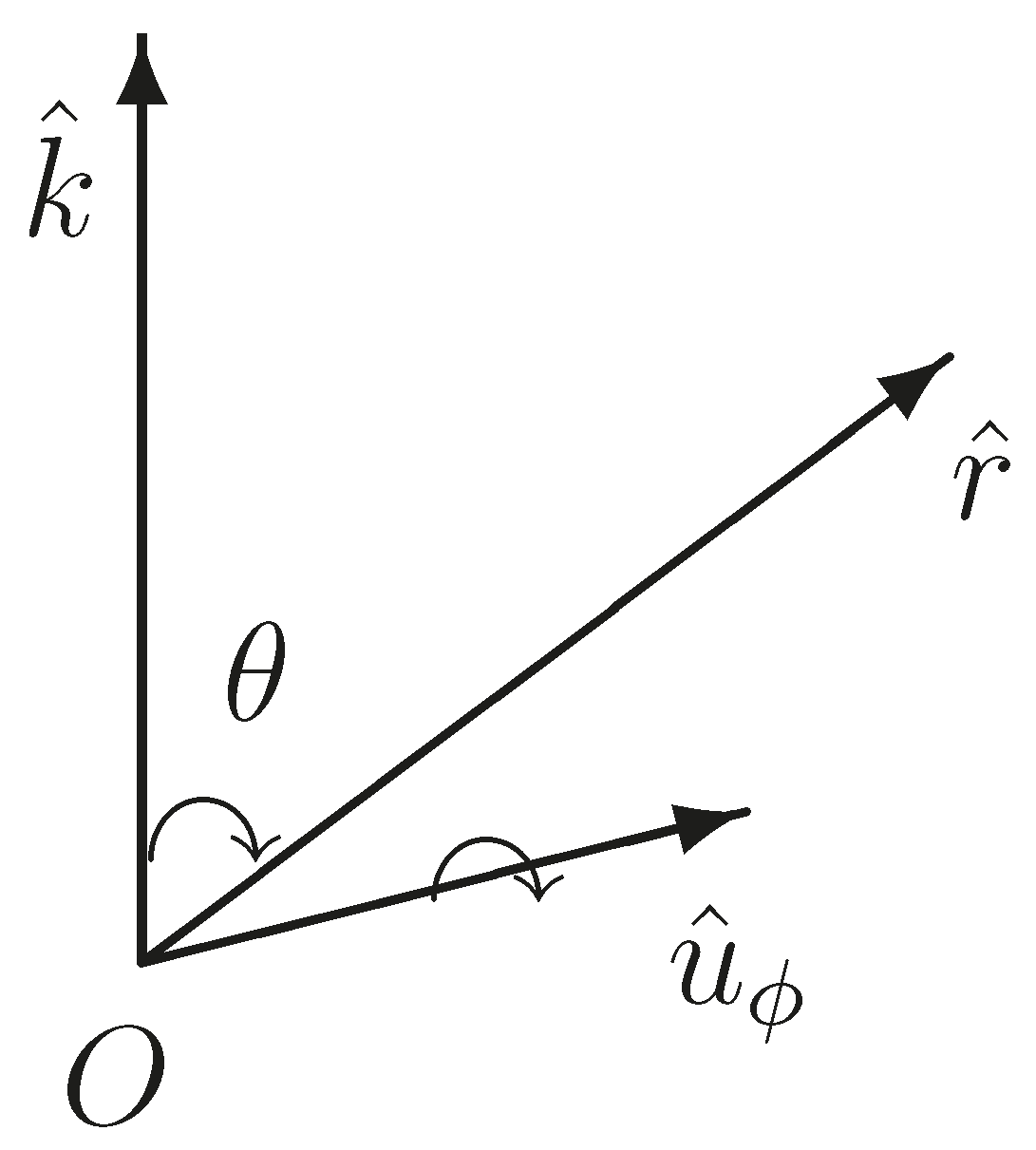 Axioms 04 00001 g002