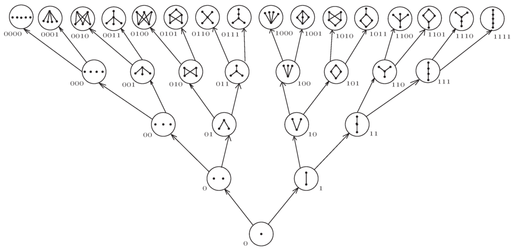 Axioms 04 00102 g001 1024