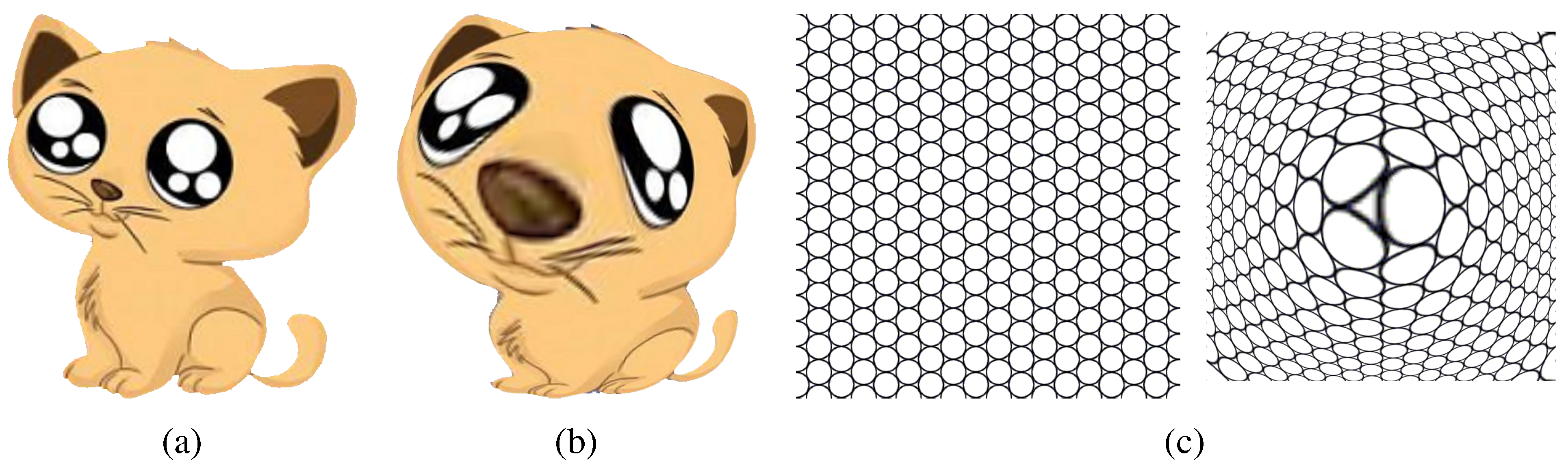 Axioms 04 00156 g001