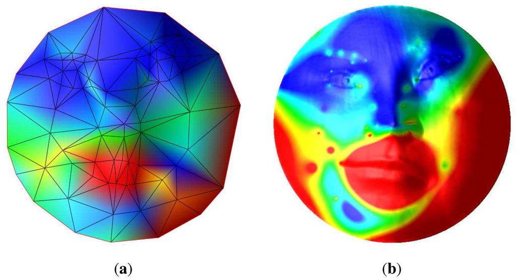 Axioms 04 00156 g004 1024