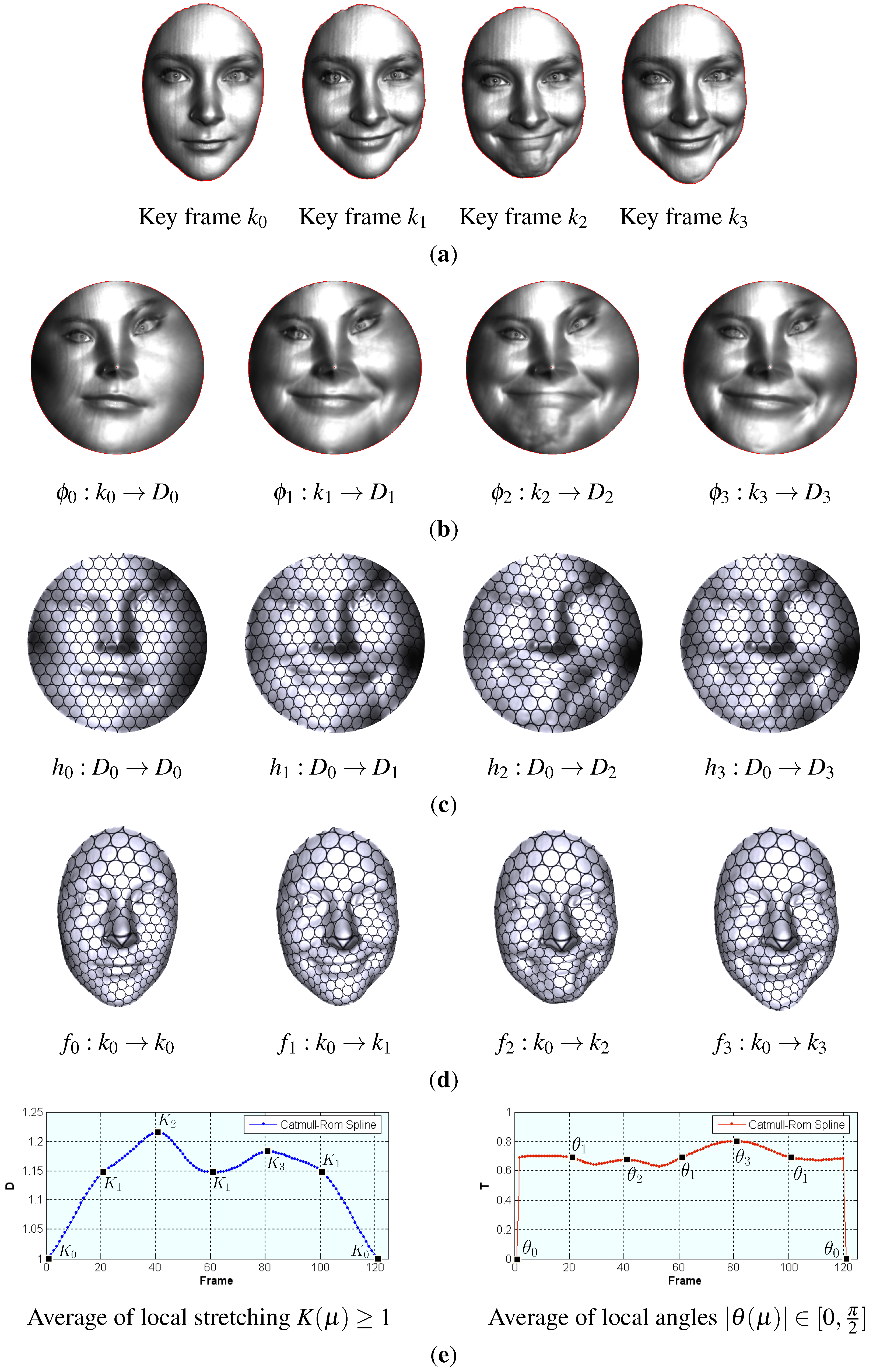 Axioms 04 00156 g005